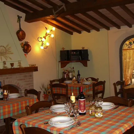 La Casanuova *